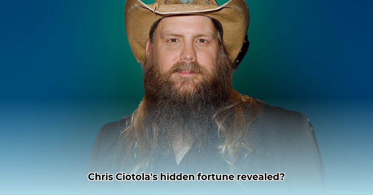 chris-ciotola-net-worth